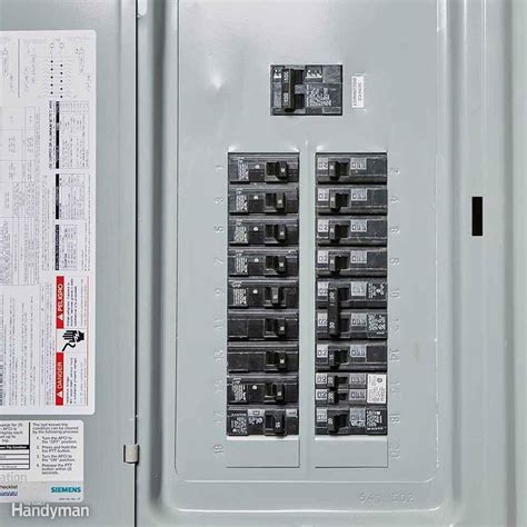 electrical breaker box dimensions|typical breaker box sizes residential.